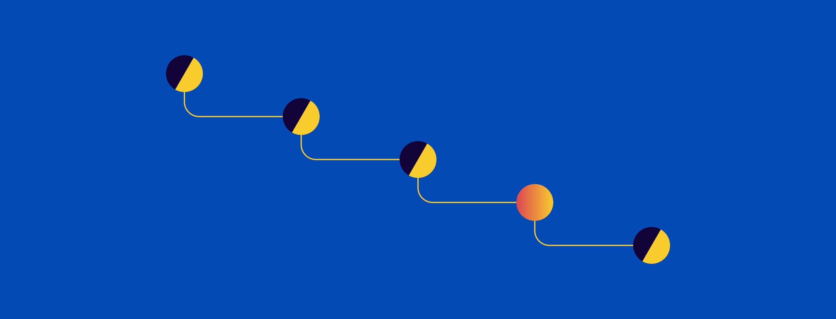 Feature launch: Tracking Plans for violation management
