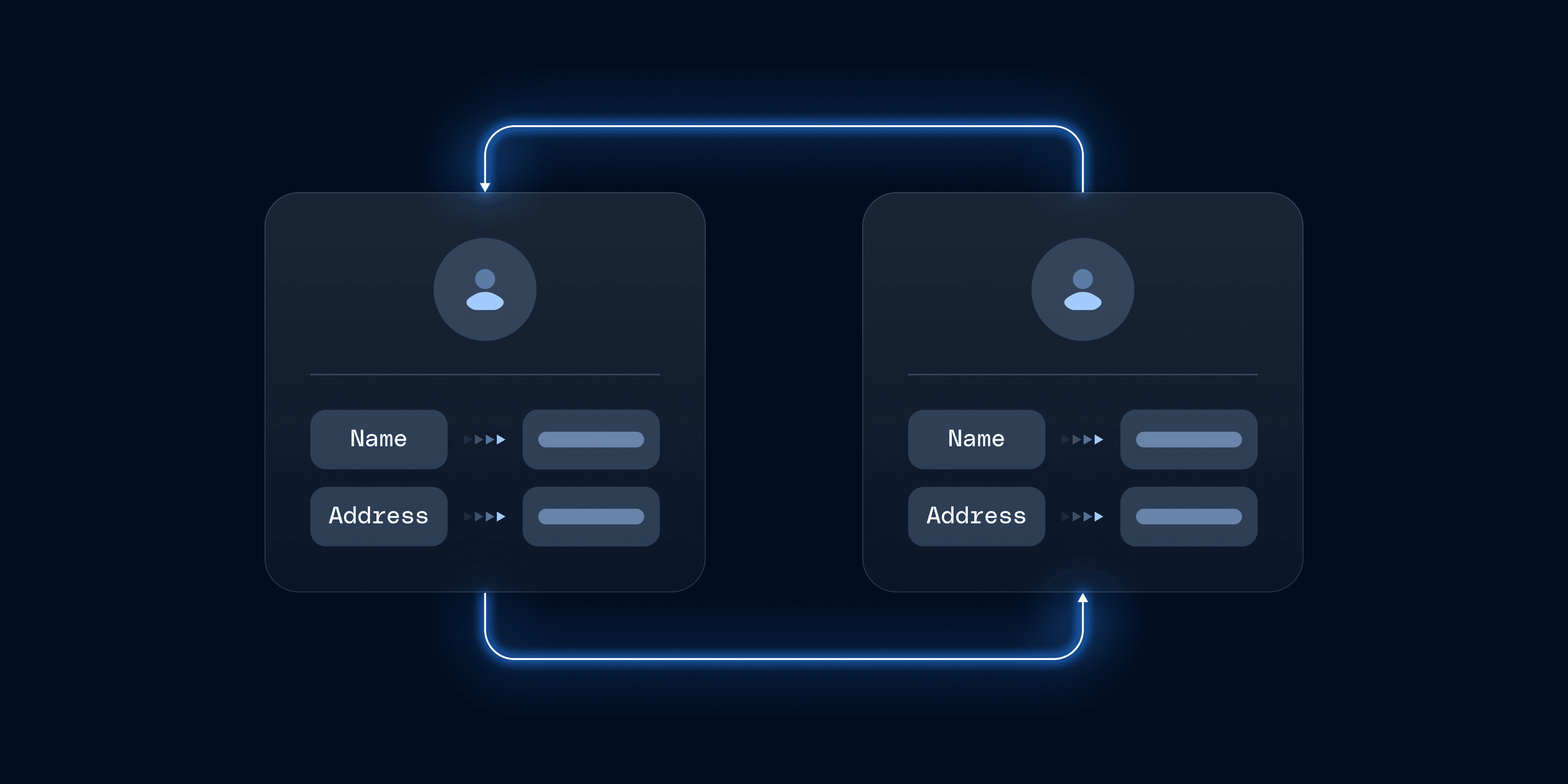 What is an identity graph? How it works and why it matters