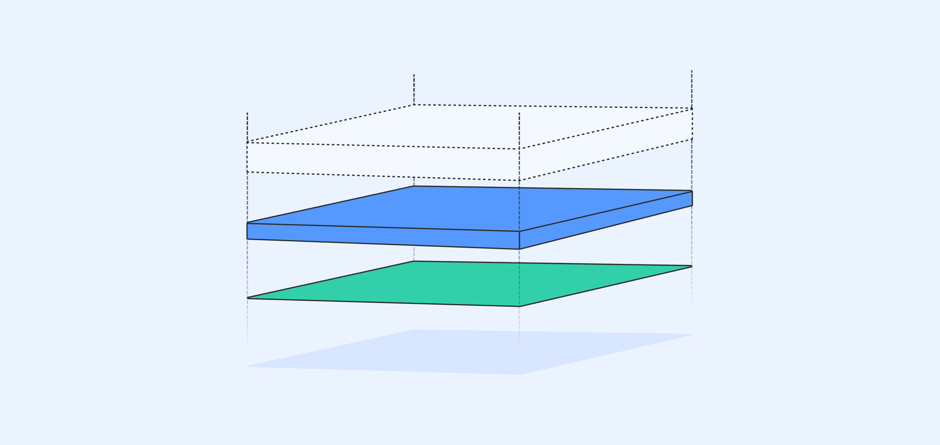 RudderStack Transformations: Move Faster and Build Data Trust