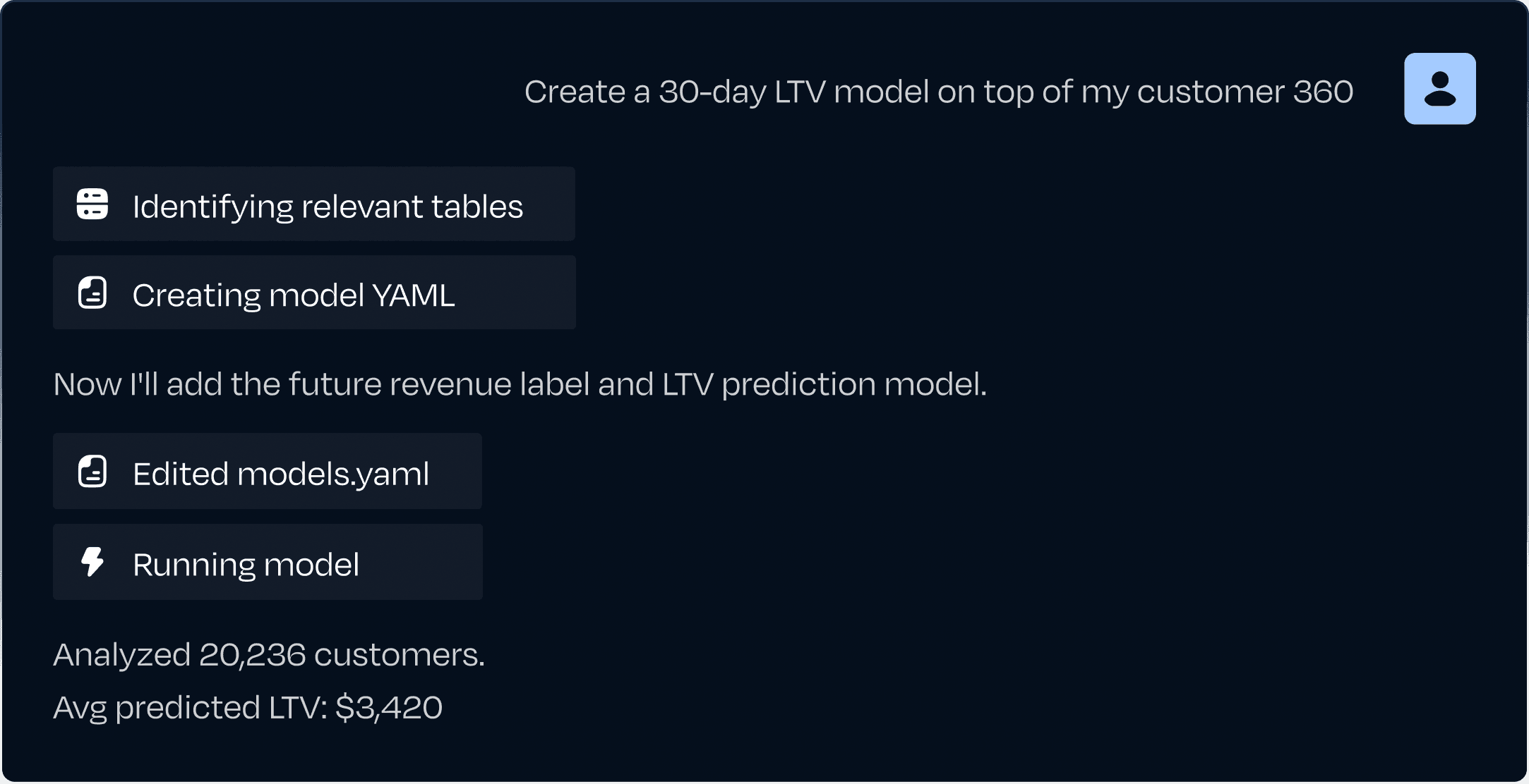 Go from fragmented data to customer 360 at light speed