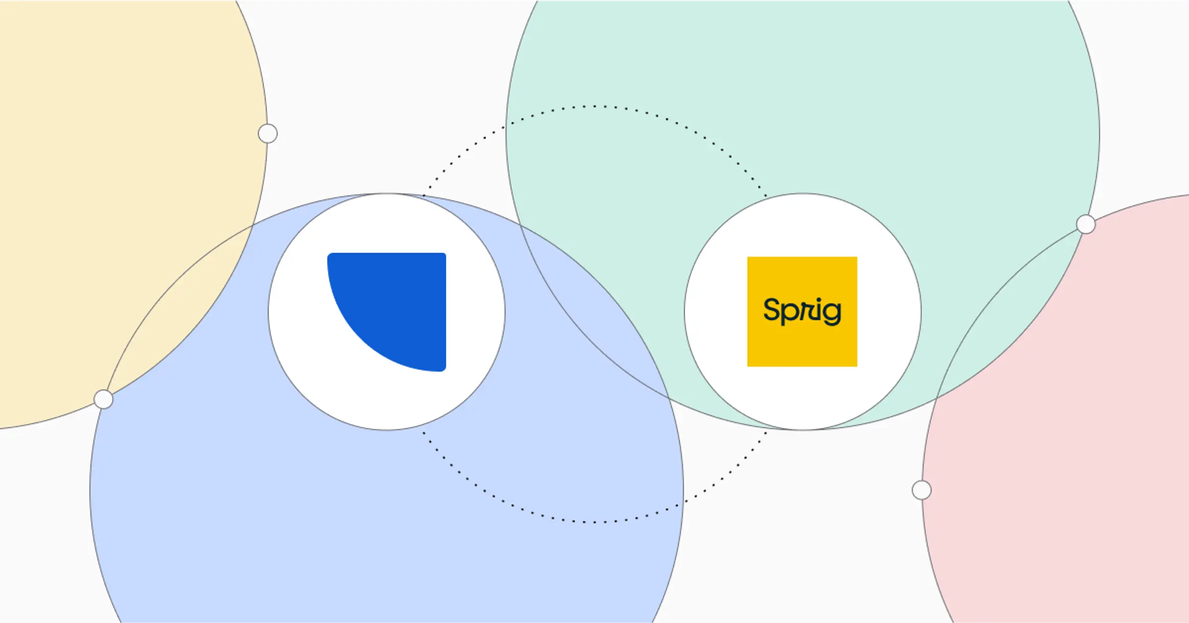 Feature launch: Sprig integration