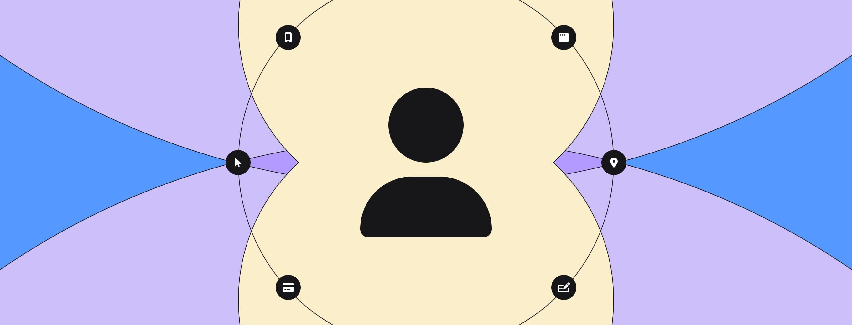 A groundbreaking approach to creating and delivering complete customer profiles