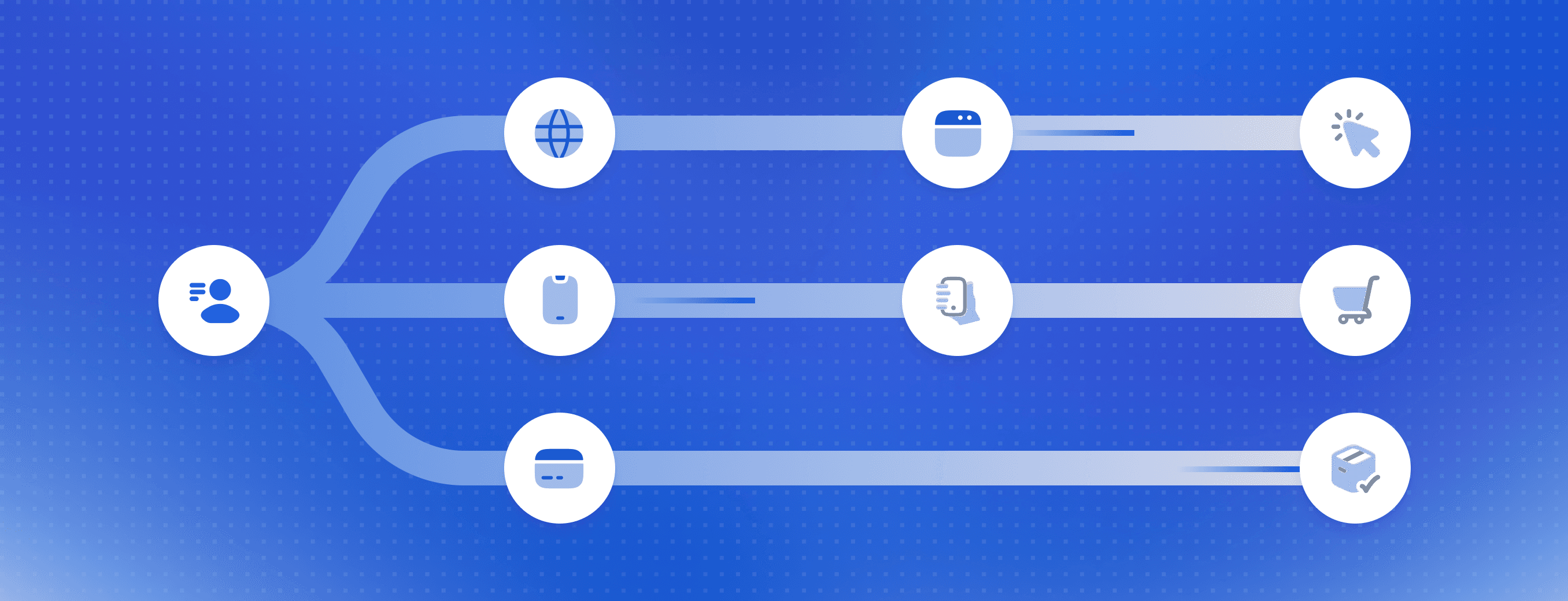Identity Graph and Identity Resolution in SQL