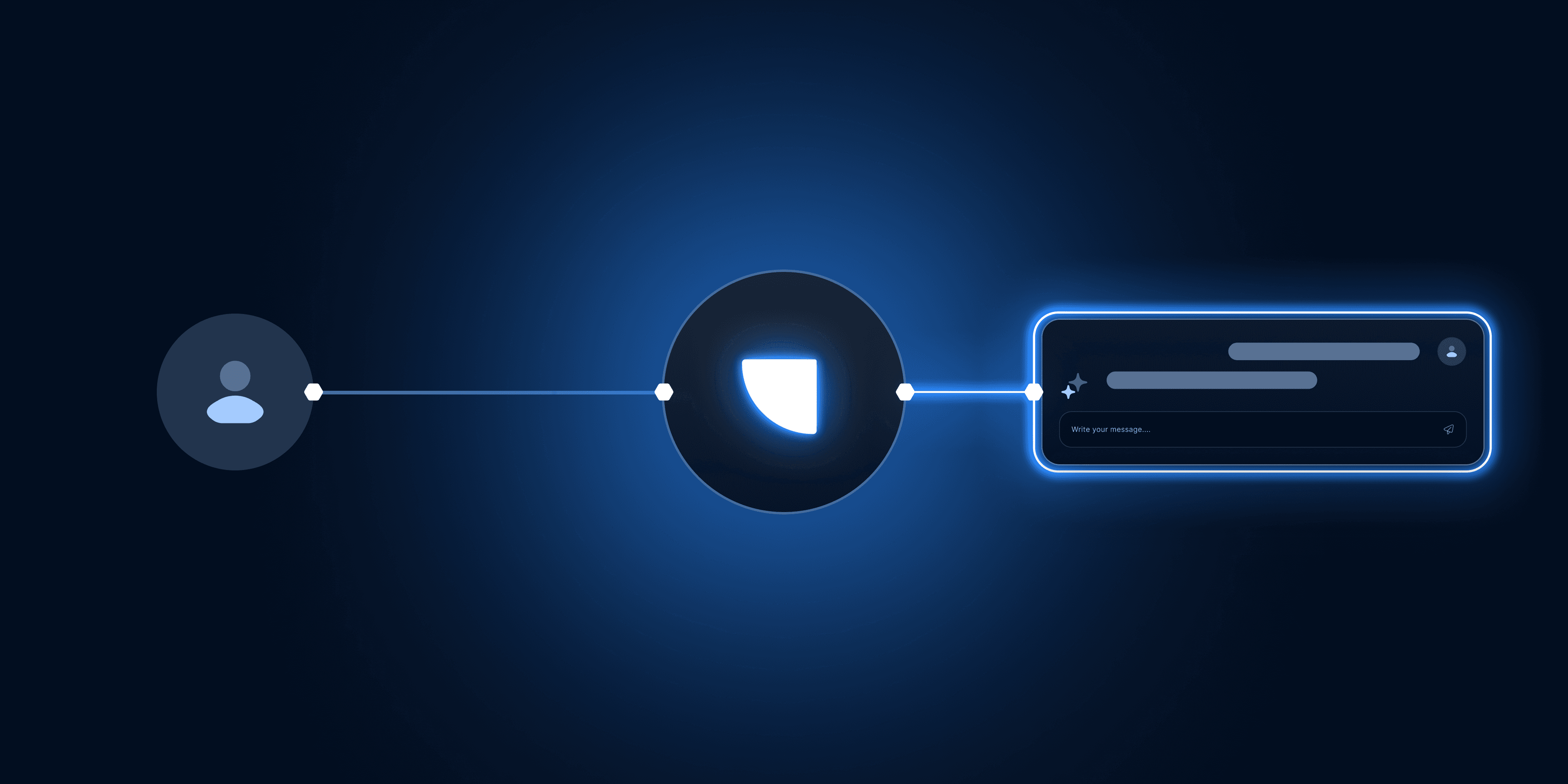 How to assemble and serve fresh customer context with RudderStack