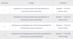SQL Pattern Matching Guide | RudderStack