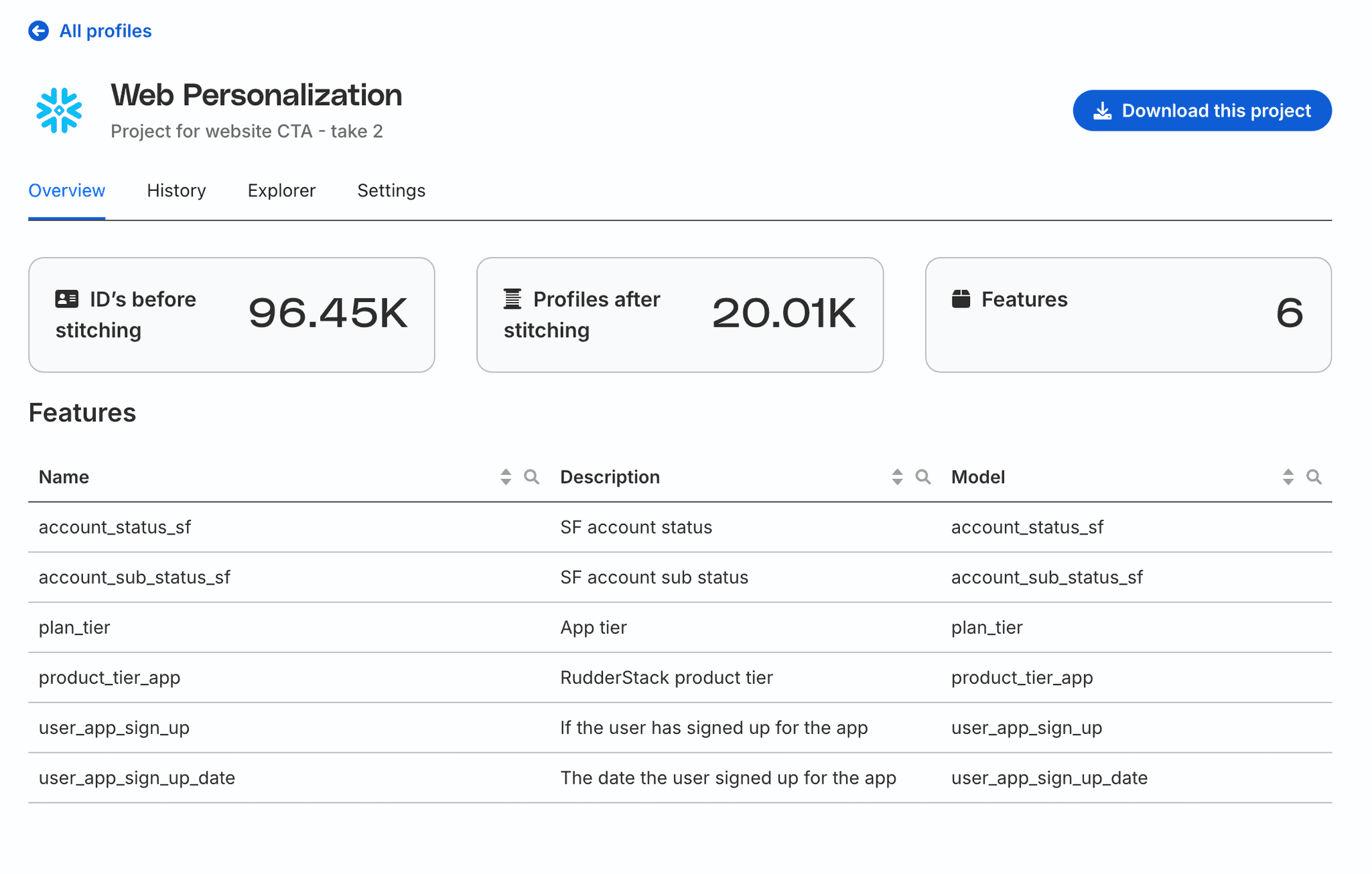 How we built RudderStack’s real-time personalization engine