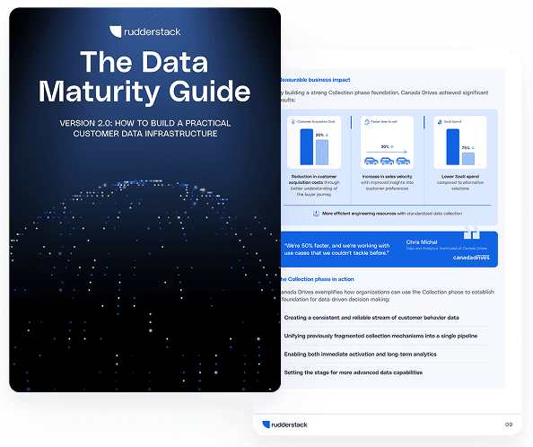 What is Clickstream Data? Definition, Examples, and Benefits