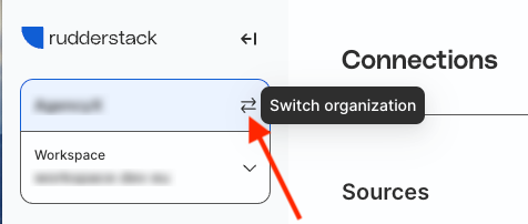 Switch organization