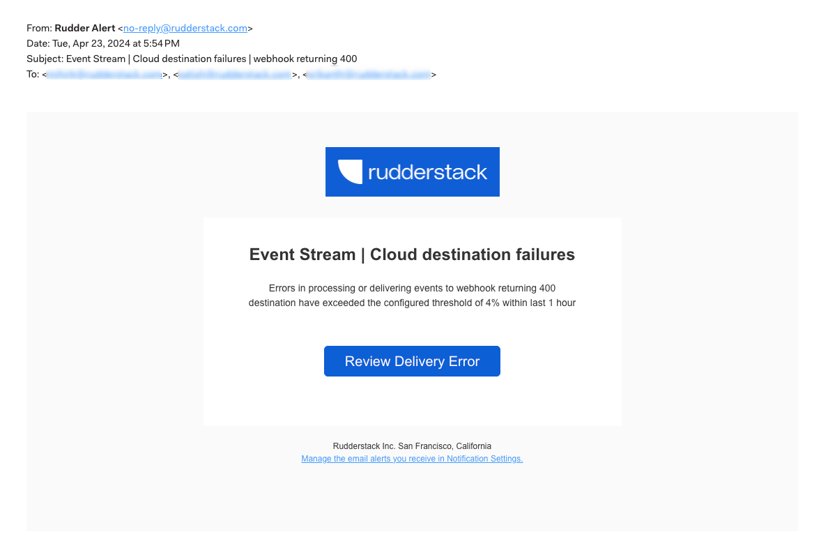 Email alerts