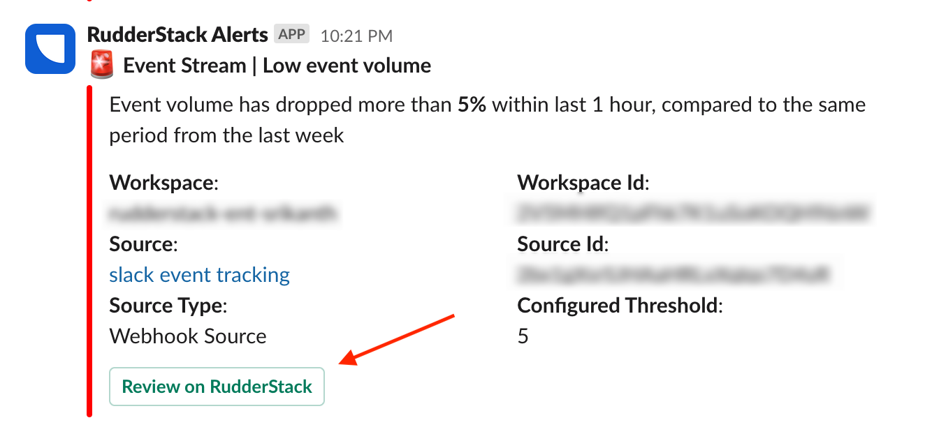 Slack alerts