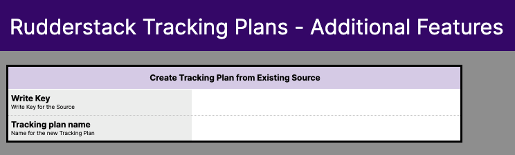 Create tracking plan from existing event data