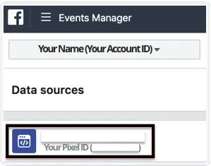 Dataset ID