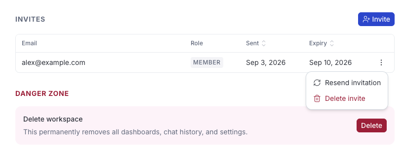 Manage pending invitations in Lookout