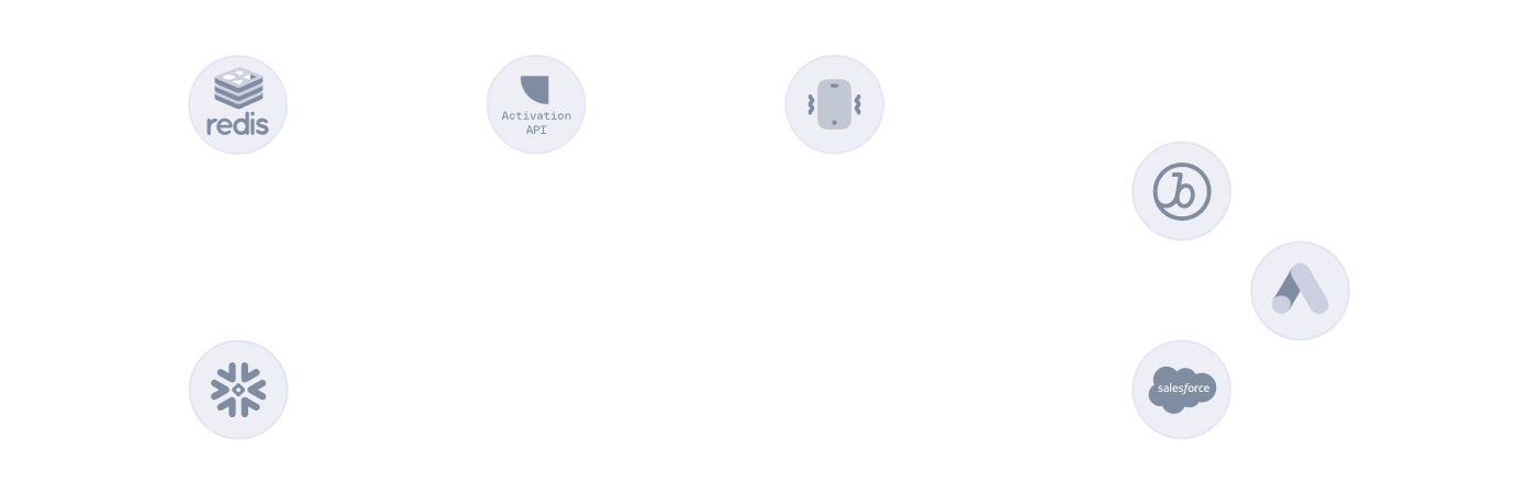 Animation placeholder