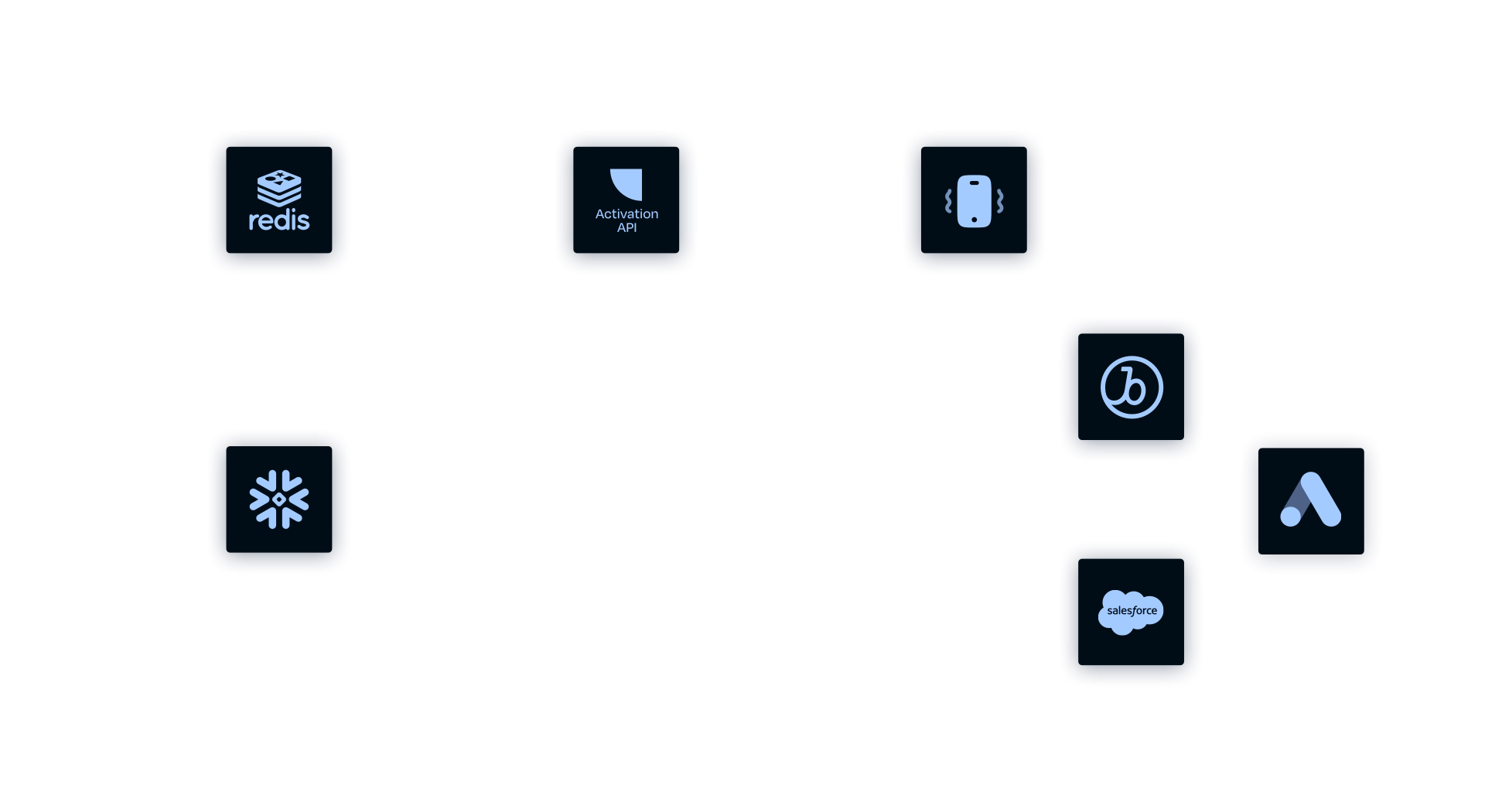 Animation placeholder