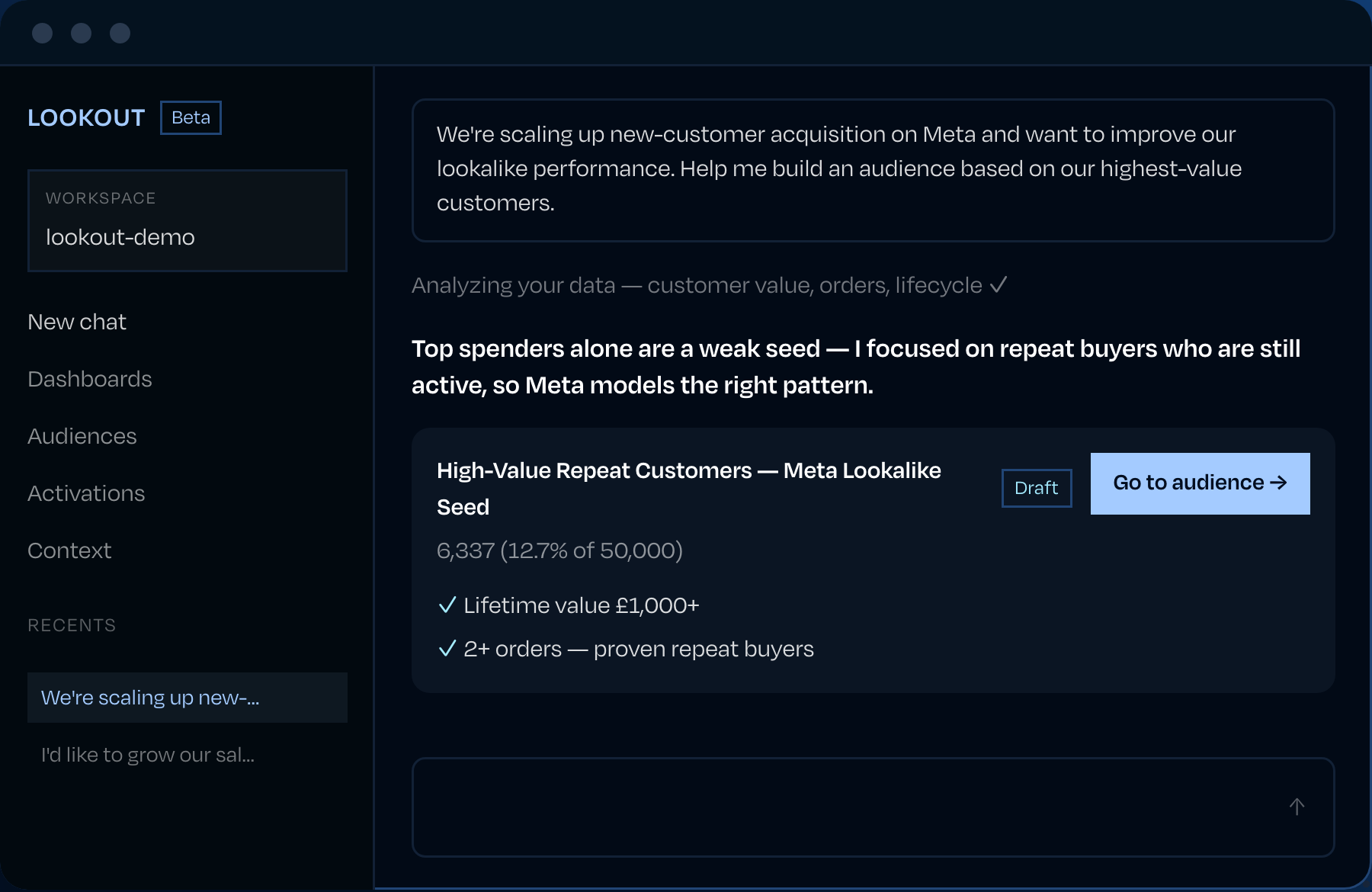 Lookout chat: a marketer asks for a Meta lookalike seed built from highest-value customers, and the agent returns a drafted audience of 6,337 people